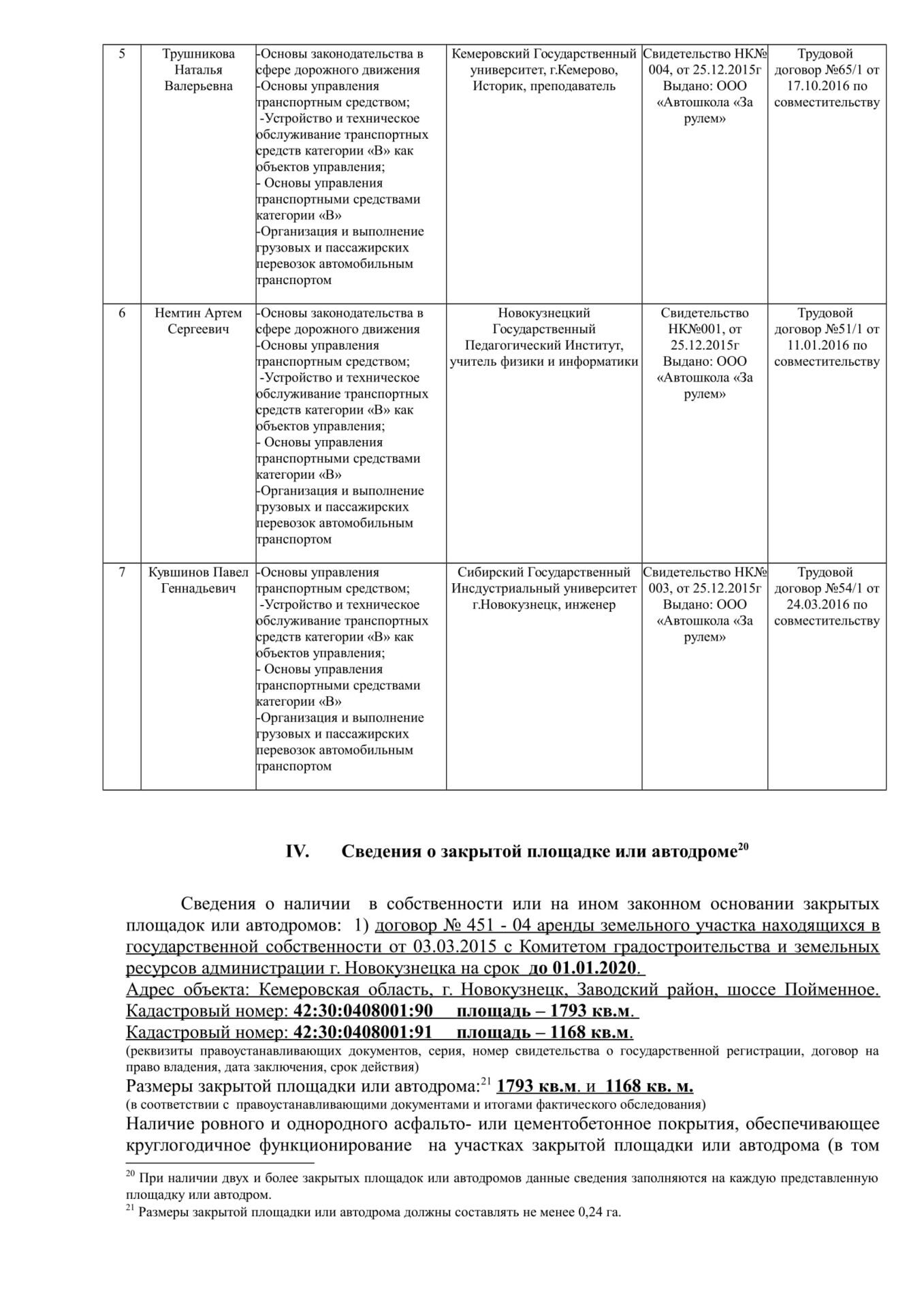 Акт самообследования АВТОШКОЛА «ЗА РУЛЁМ»: ИНФОРМАЦИЯ